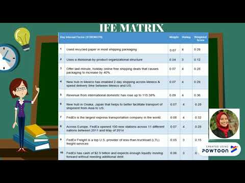 Video: Vad är IFE-matris?