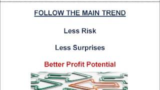 Swing trading strategies beginners