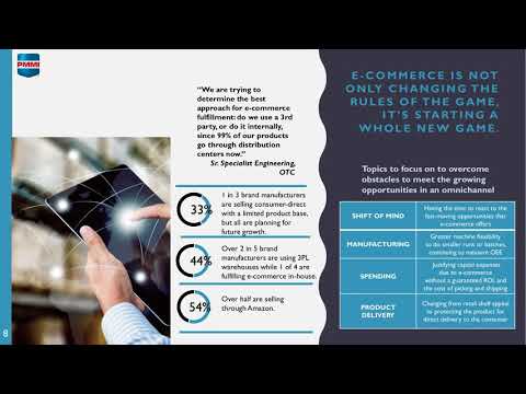 2018 E-Commerce: Think Inside the Box Webinar