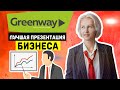 GreenWay презентация. Лучшая живая презентация Гринвей