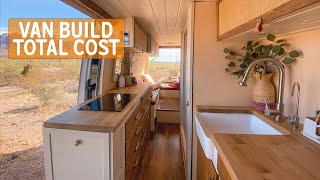 HOW MUCH DID OUR DIY SPRINTER VAN CONVERSION COST?