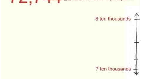 ENY: Module 1 - Lesson 8