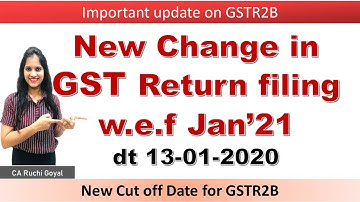 Big Change in GST Return ||GST Return due date changed once again w.e.f Jan