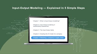 Chapter 5: Modeling a company’s supply chain