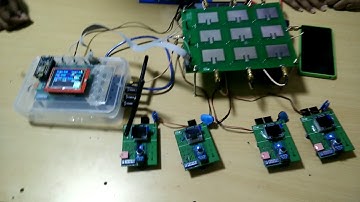 UDCRS (User-Defined Cognitive Radio System)