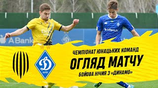 Рух U-19 – Динамо U-19 / Огляд матчу