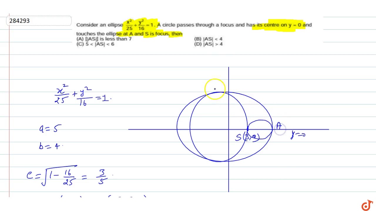 Consider An Ellipse X 2 25 Y 2 16 1 A Circle Passes Through A Focus And Has Its Centre On Youtube