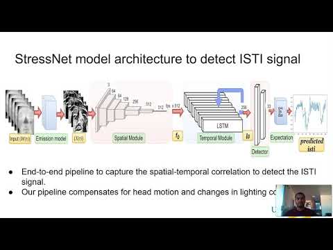 747 - StressNet : Stress Detection from Thermal Videos