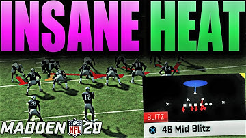 Best Nano Blitz in Madden 20 - Unblockable Nano Blitz ! | Madden 20 tips | Madden 20 NANO BLITZ