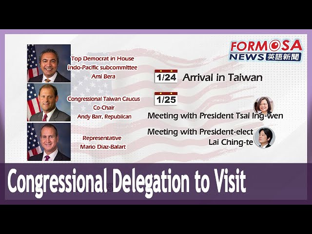 Ami Bera to lead bipartisan congressional delegation to Taiwan｜Taiwan News