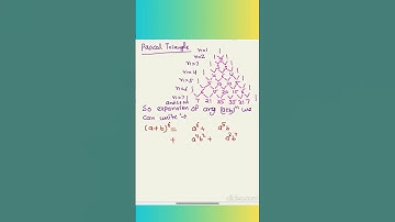 Pascal Triangle: Expansion (a+b)^n: No need to remember anything #youtubeshorts #maths #viral