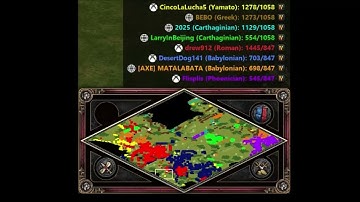 Mini map AOE DE Game Timelapse