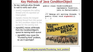 Java ConditionObject: Key Class Methods