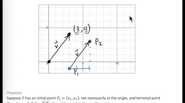 Introduction to Position Vectors