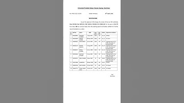 Next waiting list of JOAIT post code 903 #subscribe #job #hprca #postcode903 #exam