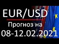 Прогноз форекс 08-12.02.2021, курс доллара eur usd. Forex. Трейдинг с нуля, трейдинг для новичков.