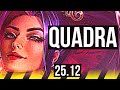 SIVIR &amp; Shen vs LUCIAN &amp; Thresh (ADC) | Quadra, 75k DMG, Legendary, 5k comeback | NA Master | 25.12