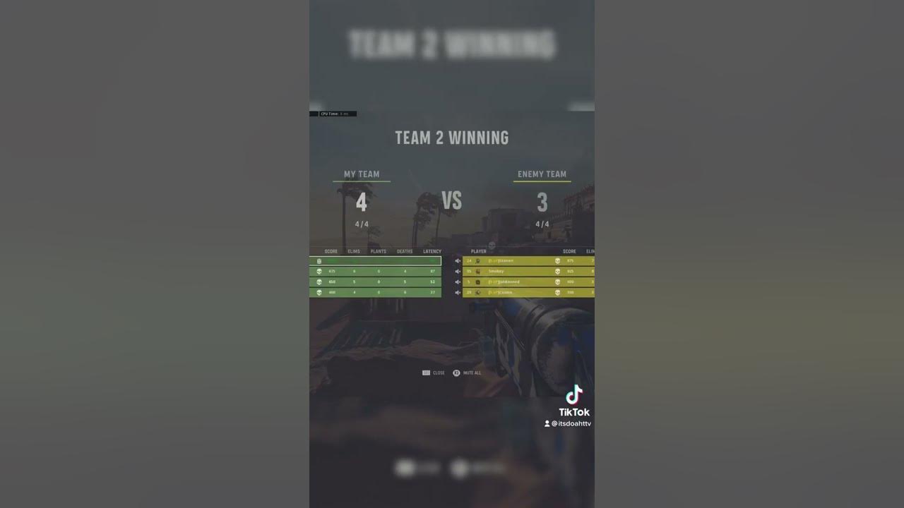 The True Definition of One Shot YouTube