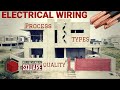 ELECTRICAL WIRING PAKISTAN | بجلی کی تاریں | CONSTRUCTION BASICS | EPISODE 1 | CONSTRUCTION SQUARE |