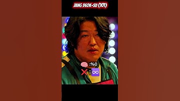 Intelligence/Strategy squid game players 🧠 ❌ #squidgameedit #trending #alizasehar #movie #shorts