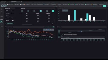 Cryptocurrencies.Ai Portfolio Optimization