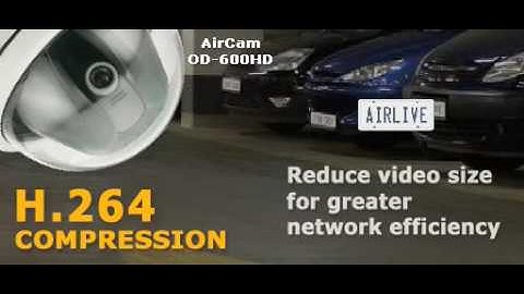 AirLive NEW H.264 High Definition 1.3 MegaPixel IP Cameras