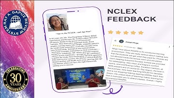 NCLEX Pointers Cluster B