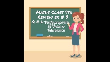 Maths class 9th, New book, Review Exercise 3, Question 6 According to the new syllabus of PTB