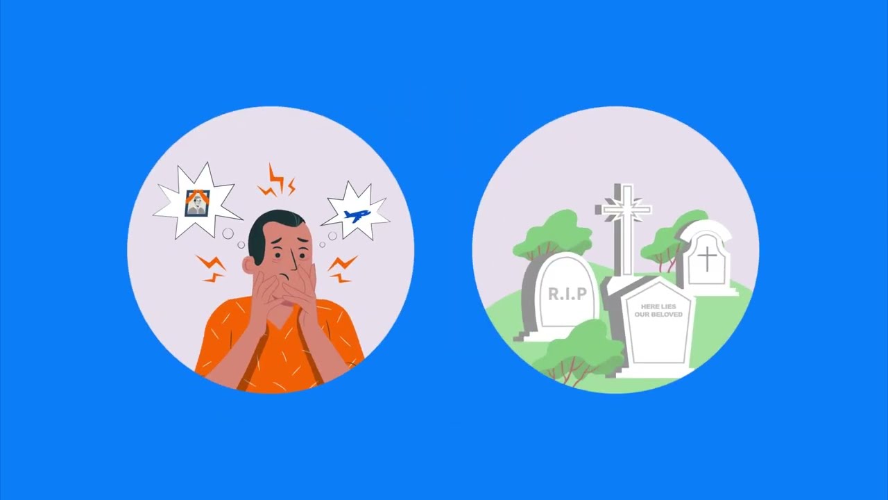 Travel Medical Insurance - Repatriation of Mortal Remains