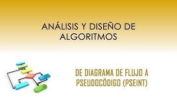DFD a Pseudocódigo en PSeInt