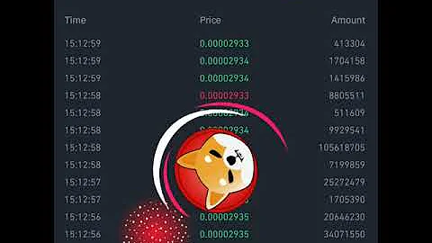 Shiba inu will make billionaires