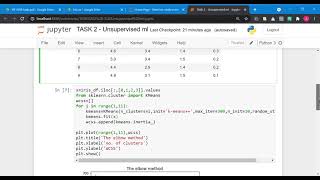 TASK 2   Unsupervised ml   Jupyter Notebook   Google Chrome 2021 05 05 19 16 18