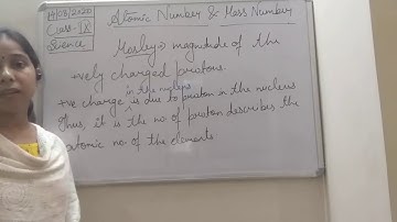 ClassIX Science 14 08 2020 by Ms Mridulata Upadhyay (Structure of the Atom)
