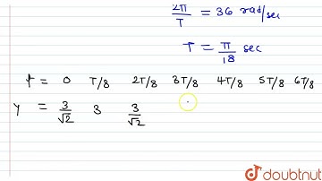 For the wave y= 3.0 sin(36t + 0.018x + pi/4) plot the displacement (y) versus (t) graphs for x =...