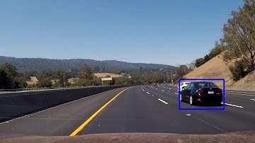 Vehicle detection and tracking (Linear SVM)