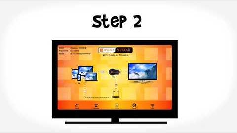 Laploma Shadow WiFi Display Dongle into Television or Projector