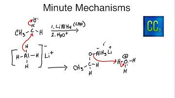 Minute Mechanisms - Reduction of Aldehydes and Ketones to Alcohols