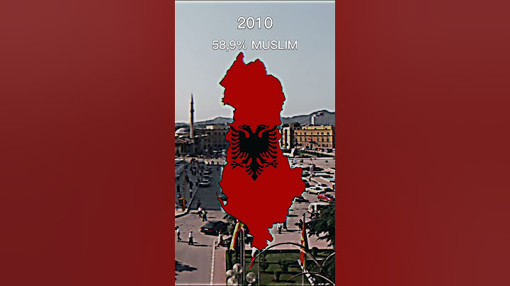 Islam in Albania 🇦🇱