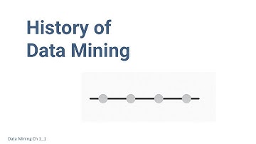 History of Data Mining