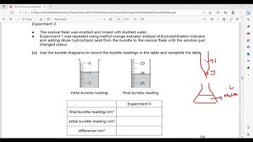 Acids Bases and Salts Question 8 Alternate to practicals IGCSE Chemistry