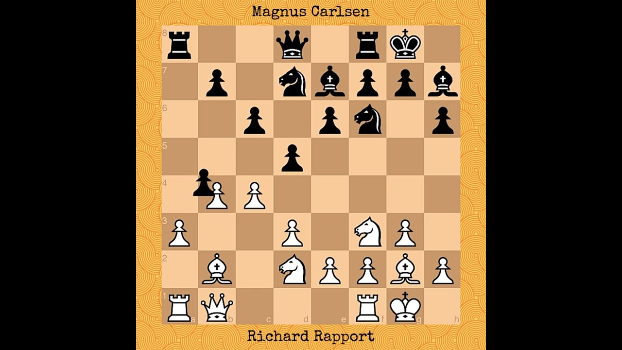 magnuscarlsen #richardrapport #chesstok #chessmasters #chessgame In