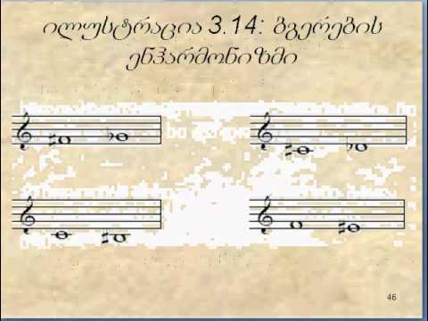 მარინა ადამია: მუს. თეორია 1, ლექცია 3.3