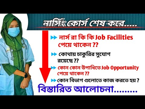 ভিডিও: আপনি নার্সিং এ গণিত কিভাবে ব্যবহার করবেন?