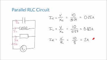 Calculating Supply Current in Parallel RLC Circuits