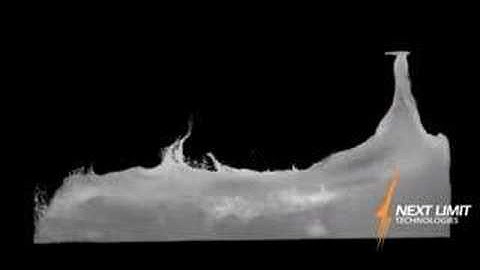 Fluid Dynamics - Rigid Body motion