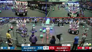 Final 1 - 2025 NE District UVM Event