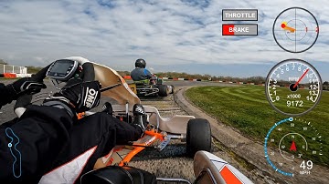 Lydd Kart Circuit - Rotax Practice - 19 Apr 23 - 2 Stroke Karting - GoPro Hero10 4k50fps - Dashware