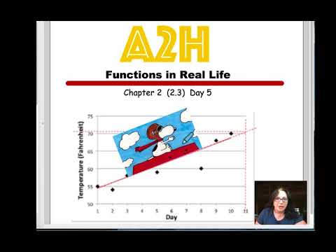Reasonable Graph A2H 2 3 Functions and Reasonable Graphs - YouTube