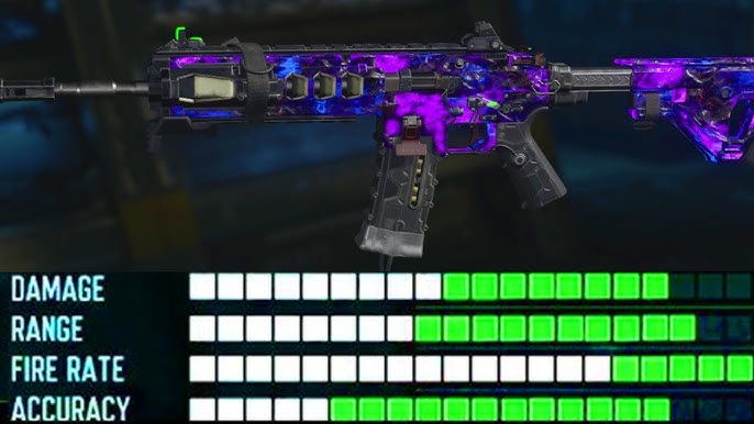 How To Make The Icr 1 Overpowered This Gun Has No Recoil Black Ops 3 Best Class Setup Youtube