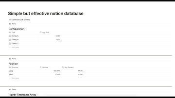 how to build a simple yet effective notion database for your trading model.